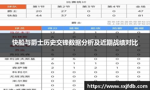 快船与爵士历史交锋数据分析及近期战绩对比
