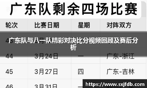 广东队与八一队精彩对决比分视频回顾及赛后分析
